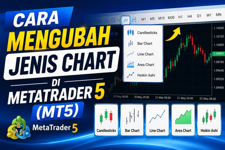 Cara Mengubah Jenis Chart di MetaTrader 5 (MT5)