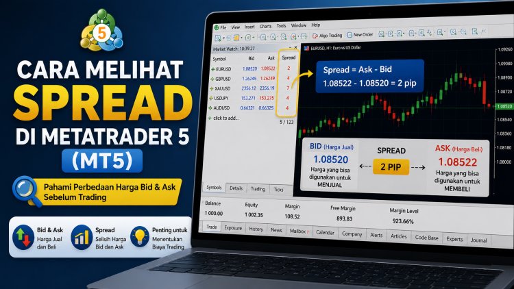 Cara Melihat Spread di MetaTrader 5 (MT5)