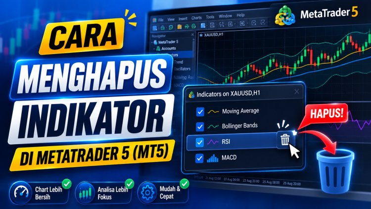 Cara Menghapus Indikator di MetaTrader 5 (MT5)