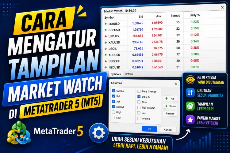 Cara Mengatur Tampilan Market Watch di MetaTrader 5 (MT5)