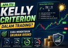 Apa Itu Calmar Ratio dalam Trading? Cara Membandingkan Return dan Drawdown