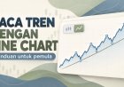 Cara Membaca Tren dengan Line Chart untuk Pemula