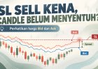 SL Posisi Sell Kena, tetapi Candle Belum Menyentuh?