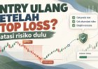 Mau Entry Ulang Setelah Stop Loss? Batasi Risiko Dulu