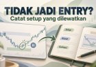 Tidak Jadi Entry? Catat Setup yang Dilewatkan