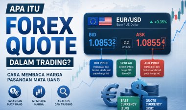 Apa Itu Forex Quote dalam Trading? Cara Membaca Harga Pasangan Mata Uang