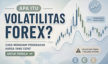 Apa Itu Volatilitas Forex? Cara Memahami Pergerakan Harga yang Cepat untuk Pemula