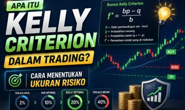 Apa Itu Kelly Criterion dalam Trading? Cara Menentukan Ukuran Risiko