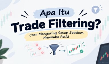 Apa Itu Trade Filtering? Cara Menyaring Setup Sebelum Membuka Posisi