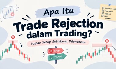 Apa Itu Trade Rejection dalam Trading? Kapan Setup Sebaiknya Dilewatkan