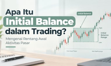 Apa Itu Value Area High dan Value Area Low? Cara Membaca VAH dan VAL