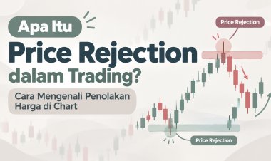 Apa Itu Price Rejection dalam Trading? Cara Mengenali Penolakan Harga di Chart