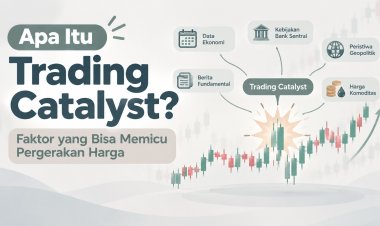 Kenapa Harga Bisa Bergerak Tiba-Tiba? Ini Beberapa Pemicunya