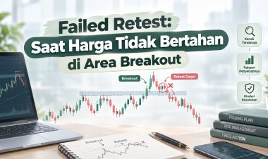 Failed Retest: Saat Harga Tidak Bertahan di Area Breakout