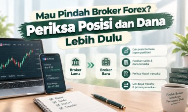 Mau Pindah Broker Forex? Periksa Posisi dan Dana Lebih Dulu