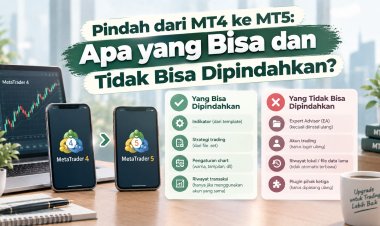 Pindah dari MT4 ke MT5: Apa yang Bisa dan Tidak Bisa Dipindahkan?