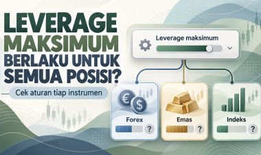 Leverage Maksimum Broker Berlaku untuk Semua Posisi?