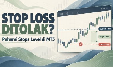 Stop Loss Ditolak? Pahami Stops Level di MT5