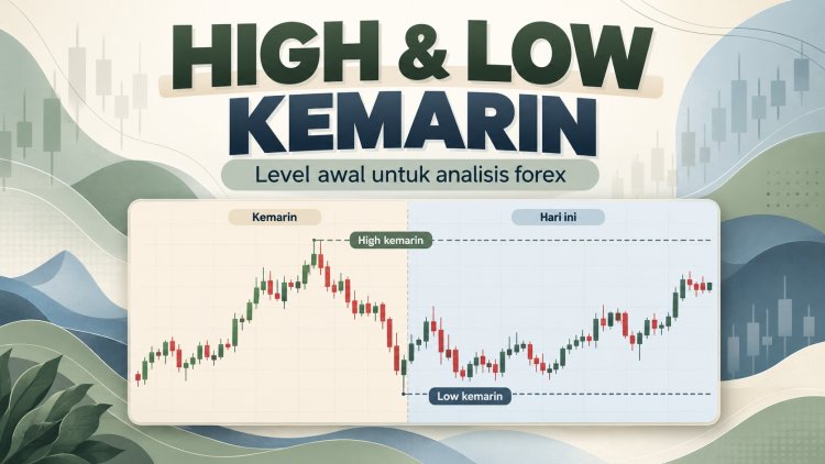 High dan Low Kemarin: Level Awal untuk Analisis Forex
