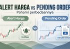 Alert Harga atau Pending Order? Pahami Perbedaannya