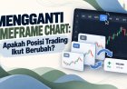 Mengganti Timeframe Chart: Apakah Posisi Trading Ikut Berubah?