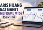 Garis Hilang Saat Ganti Timeframe MT5? Cek Ini