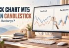 Tick Chart MT5 dan Candlestick: Apa Bedanya?