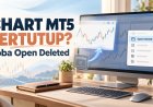 Chart MT5 Tidak Sengaja Tertutup? Coba Open Deleted