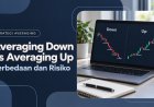 Averaging Down vs Averaging Up: Perbedaan dan Risiko
