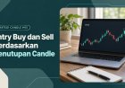 Entry Buy dan Sell Berdasarkan Penutupan Candle M15
