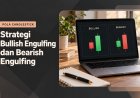 Strategi Bullish Engulfing dan Bearish Engulfing