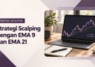 Strategi Scalping dengan EMA 9 dan EMA 21