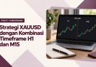 Strategi XAUUSD dengan Kombinasi Timeframe H1 dan M15