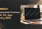 Trading Multi-Timeframe H4, H1, dan Entry M15