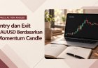 Entry dan Exit XAUUSD Berdasarkan Momentum Candle