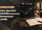 Mengapa Trader Panik saat Posisi Berlawanan Arah?