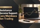 Resistance Become Support: Cara Membaca dan Trading