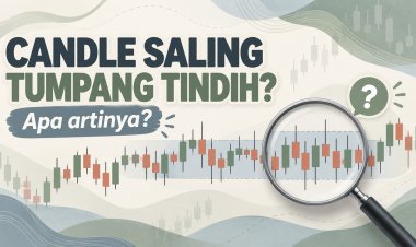 Candle Saling Tumpang Tindih: Apa Artinya?