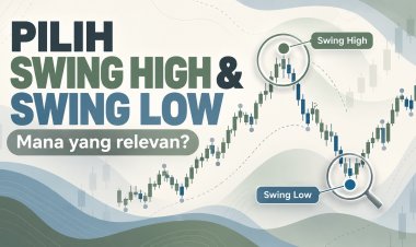 Cara Memilih Swing High dan Swing Low yang Relevan