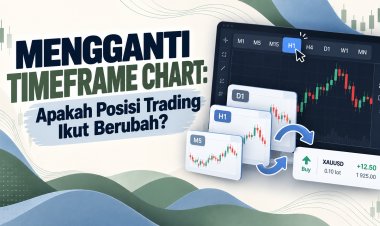 Mengganti Timeframe Chart: Apakah Posisi Trading Ikut Berubah?