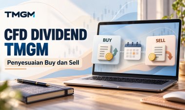 CFD Dividend TMGM: Penyesuaian Buy dan Sell