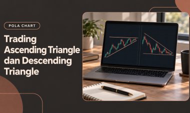 Trading Ascending Triangle dan Descending Triangle