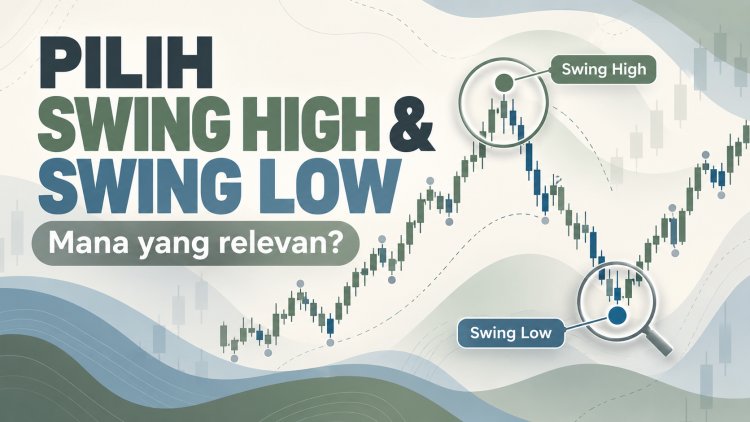 Cara Memilih Swing High dan Swing Low yang Relevan