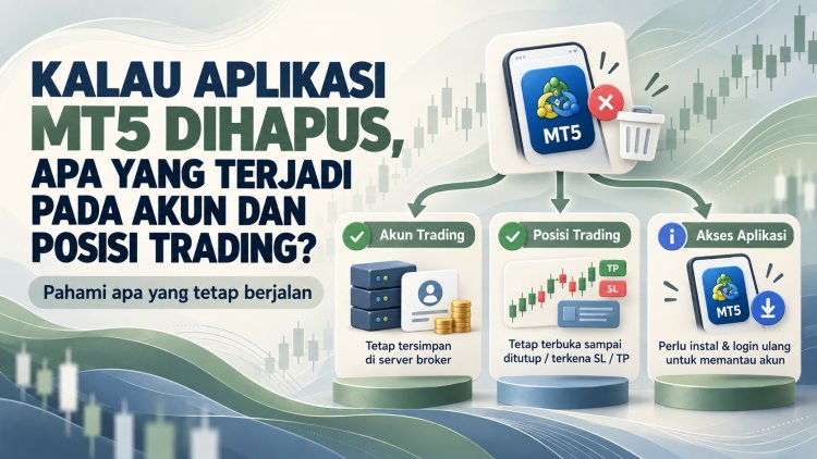 Kalau Aplikasi MT5 Dihapus, Apa yang Terjadi pada Akun dan Posisi Trading?